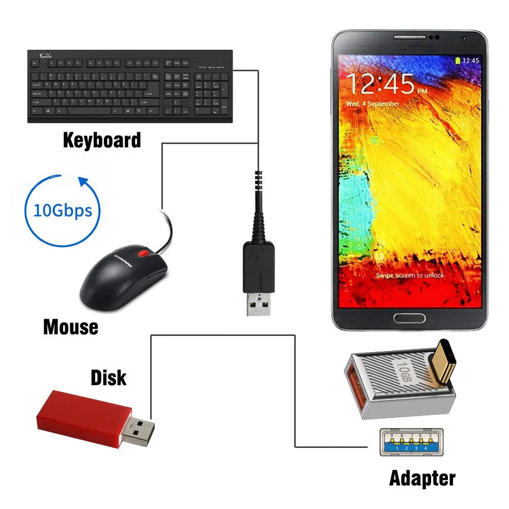UC-017-UP USB 3.1 Type C Male to USB 3.0 A Female Converter 10Gbps Up Down Angled 120W Power OTG Adapter - 7