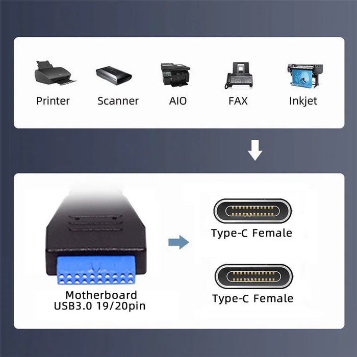 UC-020-CC USB3.0 Motherboard 19 / 20Pin to USB-C Type-C Dual Ports Female PCI-E Back Panel 5Gbps Cable - 4