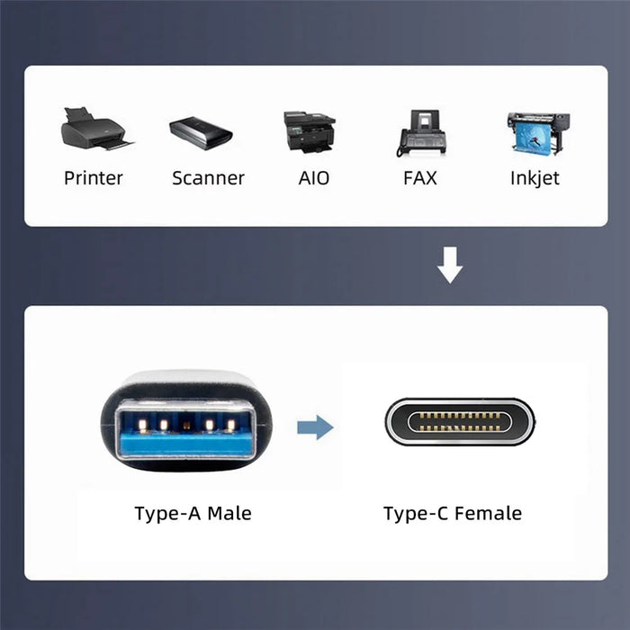 UC-029-TC001 USB 3.1 Type C Female to USB 3.0 Type-A Male 90 Degree Right Angled Flat Type 10Gbps Data 120W Power Adapter - 4
