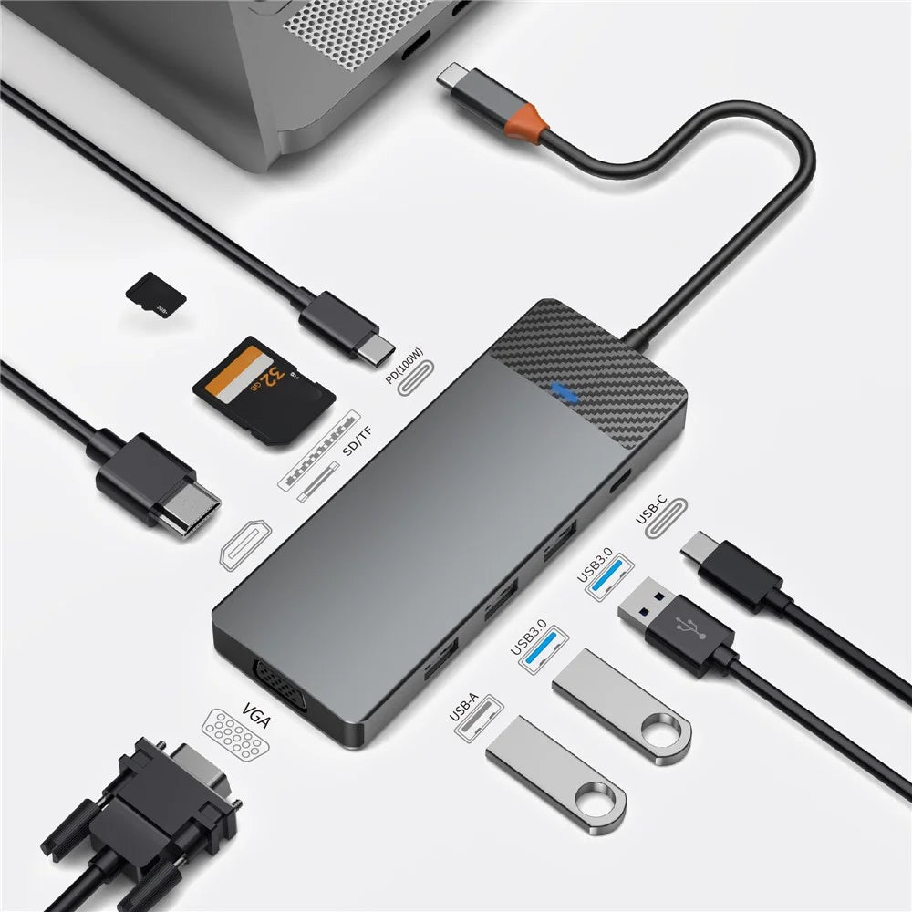 WIWU A921HV 9-In-1 Type-C Hub Multi-Port Converter with USB+PD+USB-C+Card Reader Slots+VGA+HD Output - 5