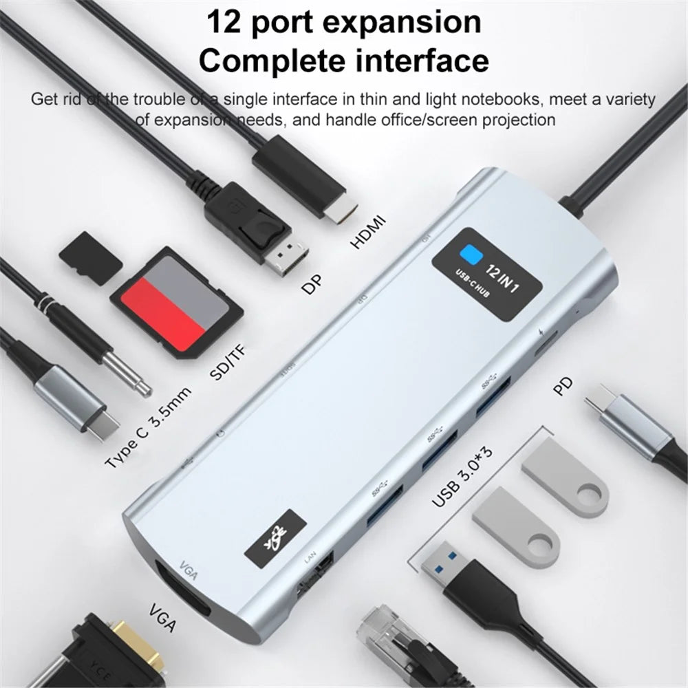 Z261 USB3.1 to PD+USB3.0x3+Type-C+SD / TF+RJ45+3.5mm+DP+HD+VGA 12-in-1 Hub - 3