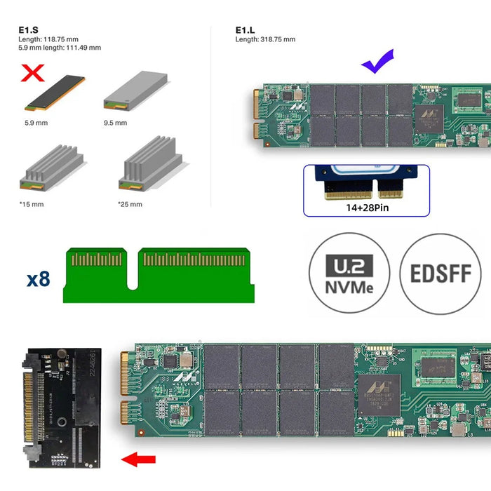 SF-072-2C EDSFF-2C Interface E1L 14+28P SSD to U.2 SFF-8639 Adapter - 5