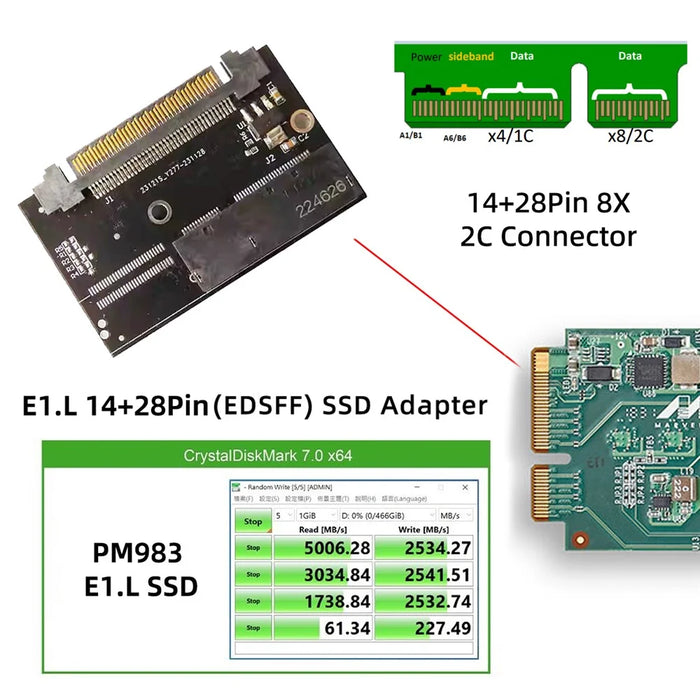 SF-072-2C EDSFF-2C Interface E1L 14+28P SSD to U.2 SFF-8639 Adapter - 7