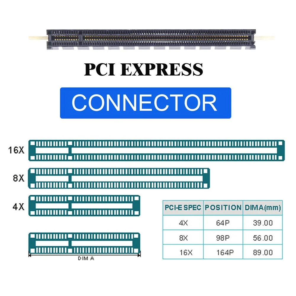 SF-036-PM PCI-E 4.0 4X Host Adapter to NVMe Ruler 1U GEN-Z EDSFF Short SSD E1.S with Heat Sink Carrier Adapter - 6
