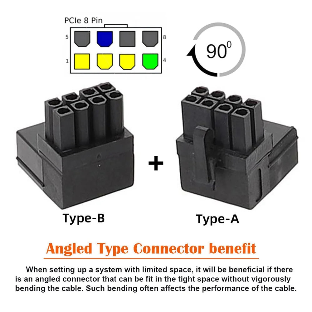 PW-027 2Pcs / Set ATX 8P Male to Female 90 Degree Up+Down Angled Power Header Adapter for GPU Graphics Card - 2