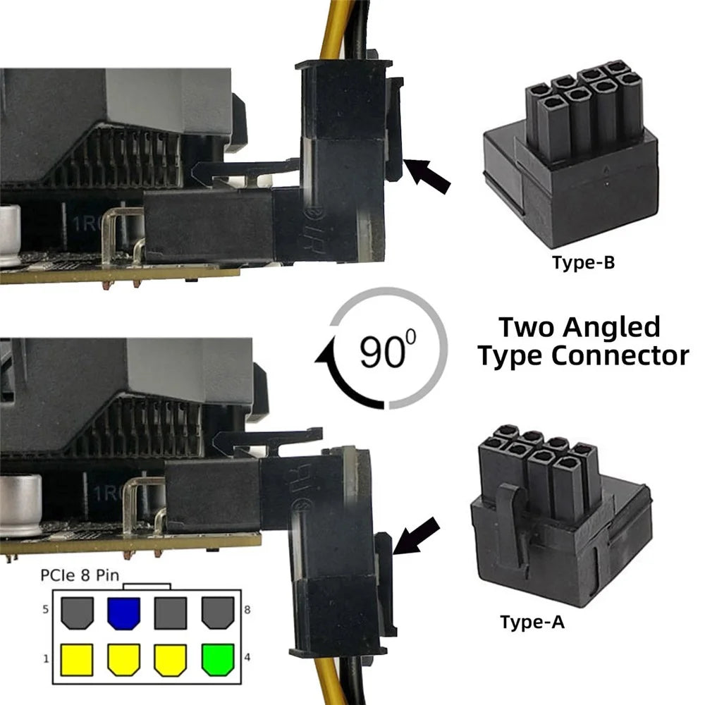 PW-027 2Pcs / Set ATX 8P Male to Female 90 Degree Up+Down Angled Power Header Adapter for GPU Graphics Card - 3