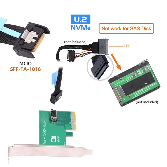SF-085 PCI-Express 5.0 4.0 4X to MCIO Mini Cool Edge IO Female Host Adapter for PCIe Nvme U.2 SSD - 4