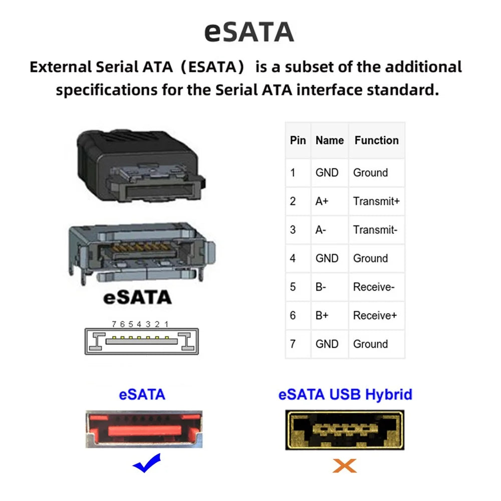 SA-082 2Pcs / Set SATA 7Pin Male to ESATA Female & External ESATA to SATA Adapter Extender for SSD Disk - 4
