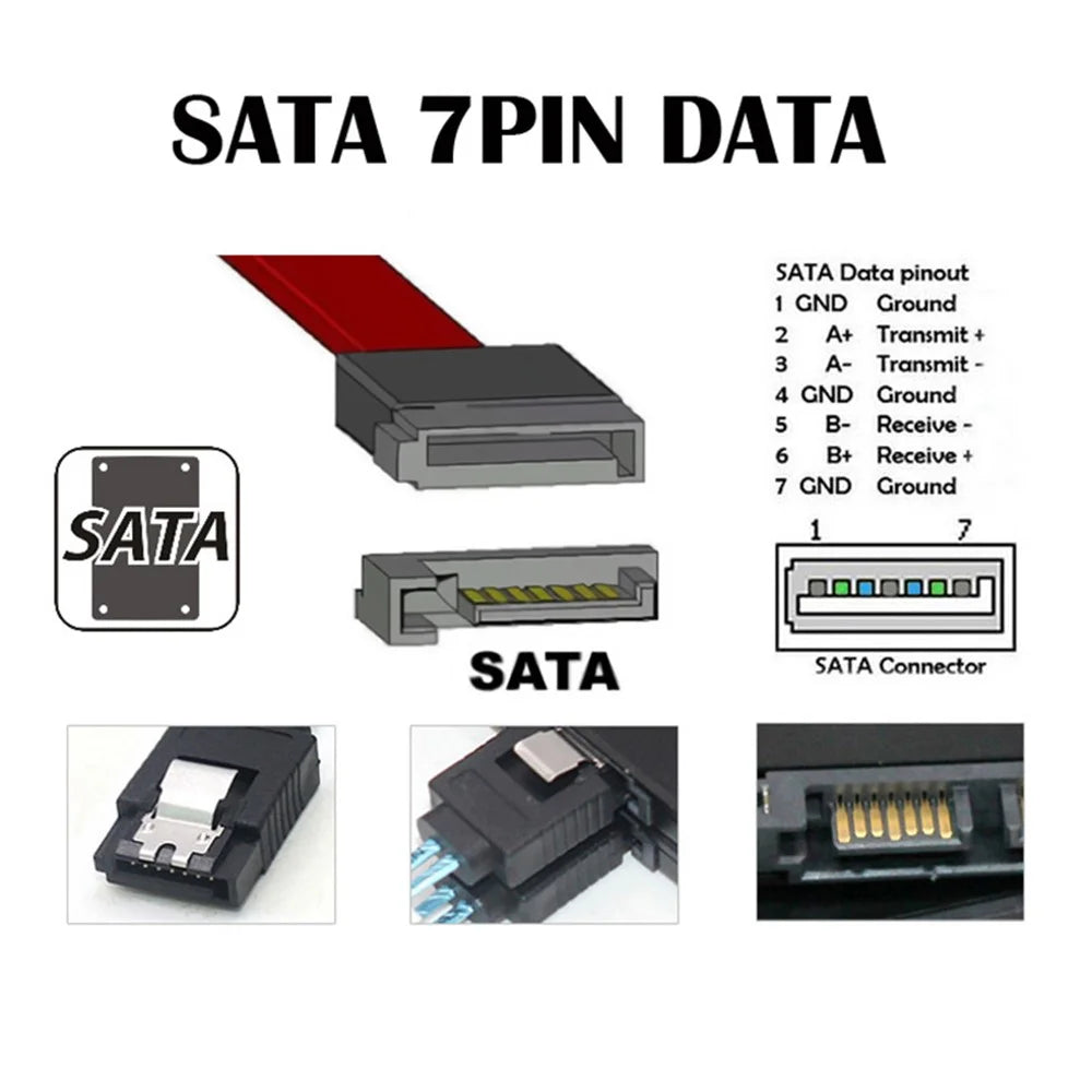 SA-082 2Pcs / Set SATA 7Pin Male to ESATA Female & External ESATA to SATA Adapter Extender for SSD Disk - 5