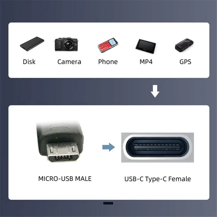 UC-102 4Pcs / Set USB2.0 Type C Female to Micro USB Male Power Data Adapter, 90 Degree Angled Type - 6
