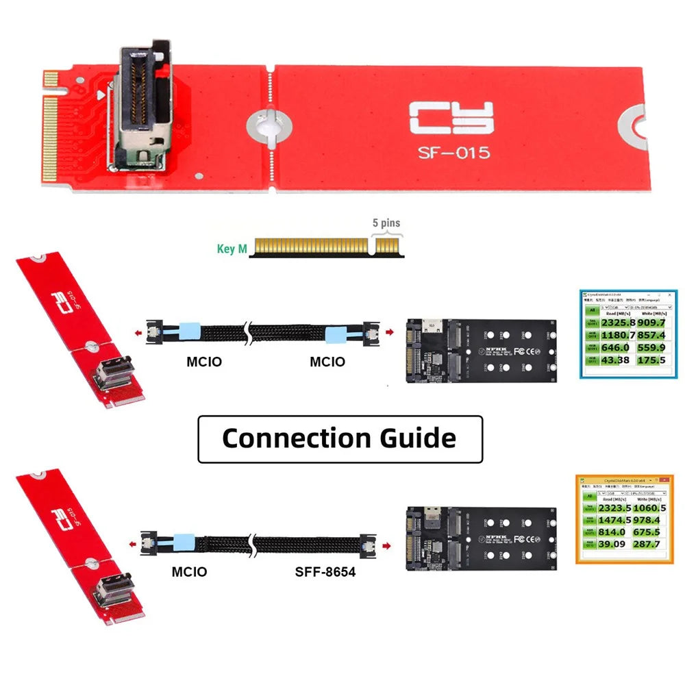 SF-015 PCI-E 5.0 4.0 M.2 M-key to MCIO Mini Cool Edge IO Female Host Adapter for PCIe Nvme SSD 2280 - 6