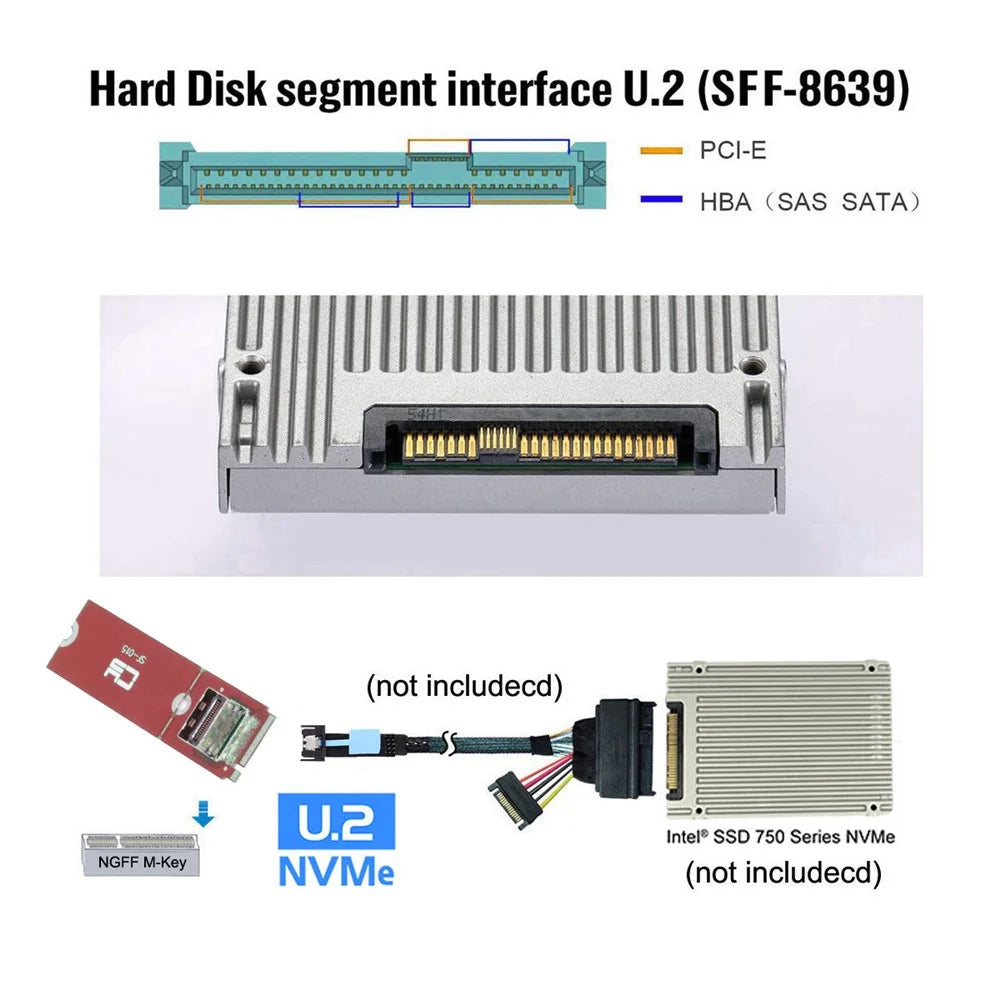 SF-015 PCI-E 5.0 4.0 M.2 M-key to MCIO Mini Cool Edge IO Female Host Adapter for PCIe Nvme SSD 2280 - 7