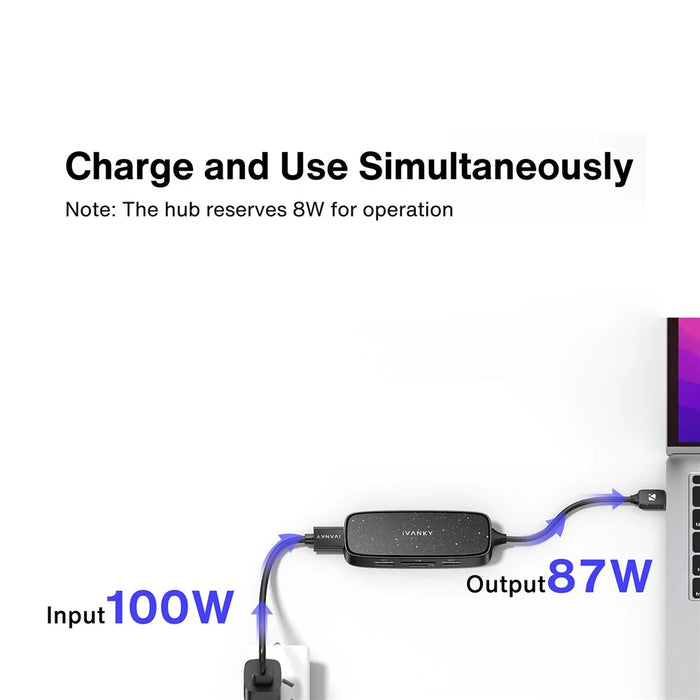 IVANKY VCA03 Type-C Hub Adapter to PD+3xUSB 3.0+HD 4K Output+2 Card Reader Slots - 4
