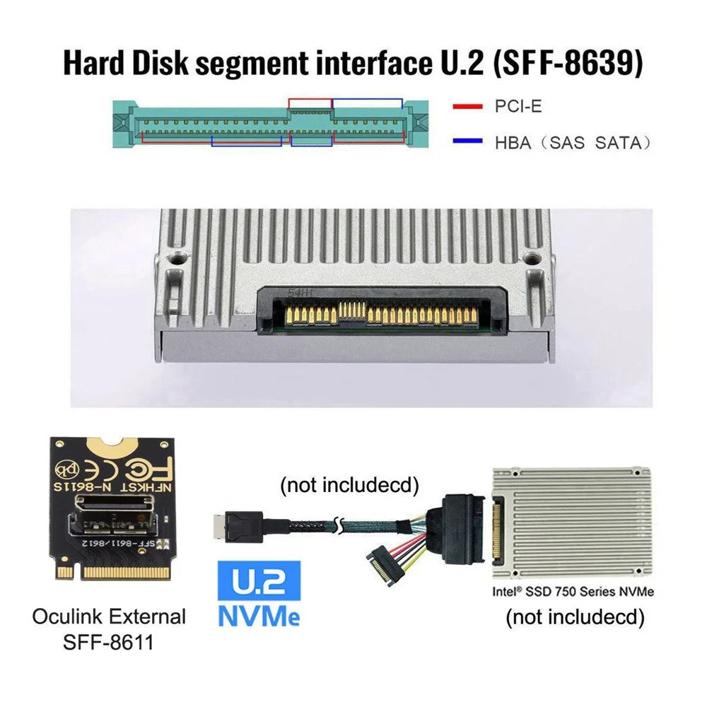 SF-023-2230MM 2230 PCI-E4.0 M.2 M-key to OCuLink SFF-8612 SFF-8611 Vertical Host Adapter for NVME U.2 SSD eGPU - 3