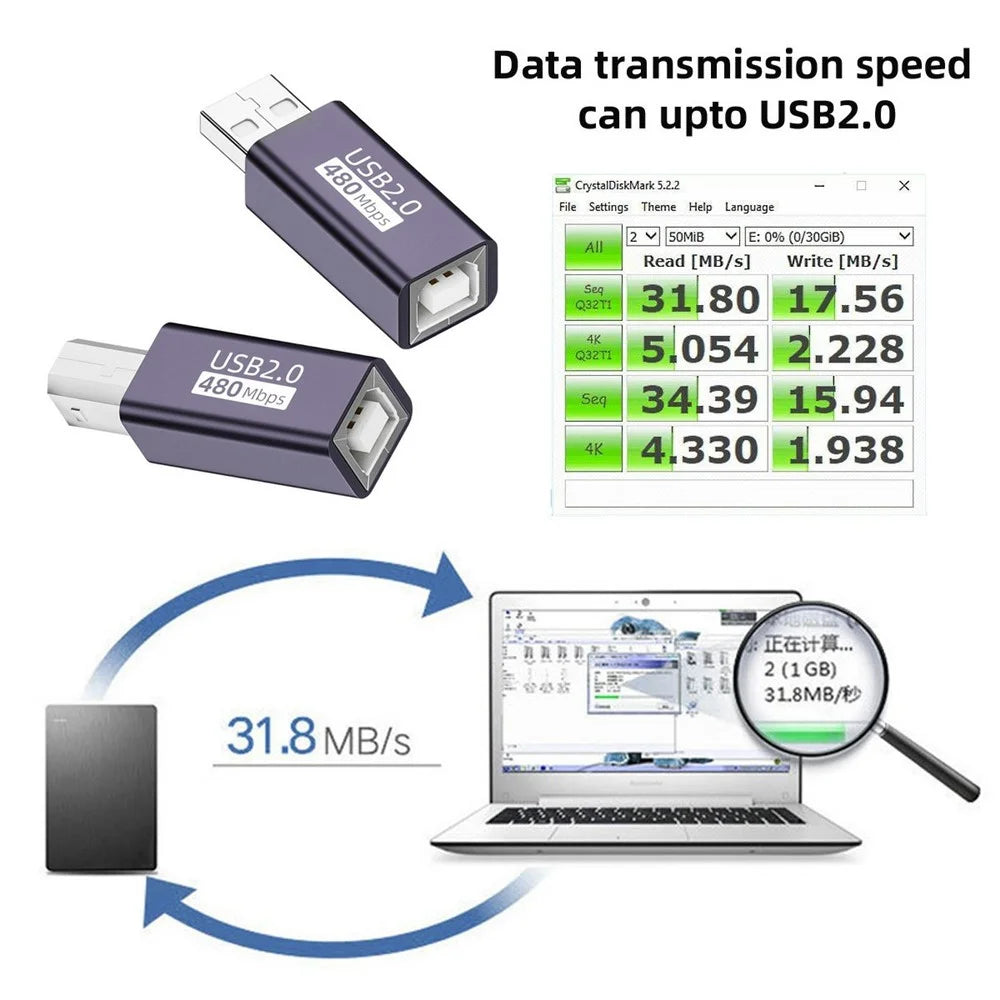 U2-010-AB 2Pcs USB 2.0 B Type Female to Type-A + Type-B Male Extension Adapter for Printer Scanner Disk - 2