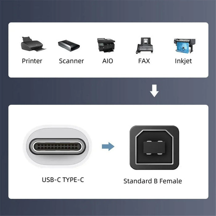U2-010-CM 2Pcs / Set USB 2.0 B Type Female to Type-C Male Angled + Straight Extension Adapter for Printer Phone Disk - 5