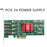 TX1175 4 USB3.0 PCIE X4 Expansion Card 4x5G Desktop Computer Visual Capture Card - 6