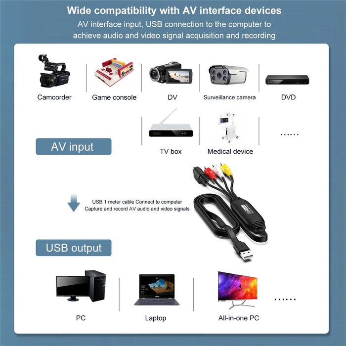 HW-1406B Audio Video RCA Capture Card USB to 4 Channel RCA Converter Support DVD / VCR / TV Box - 4