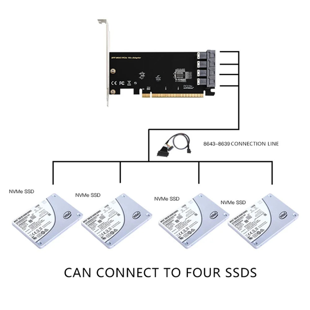 TXB128 SFF8639 Interface 4-port Nvme Adapter Card Solid State Drive to PCIE X16 to 4 U.2 Expansion Card - 6