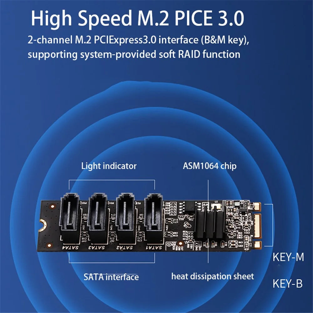 TXB184 Key-M Key-B M.2 NVME Adapter Card PCI-E 3.0 to 4-port SATA3.0 Expansion Card - 2