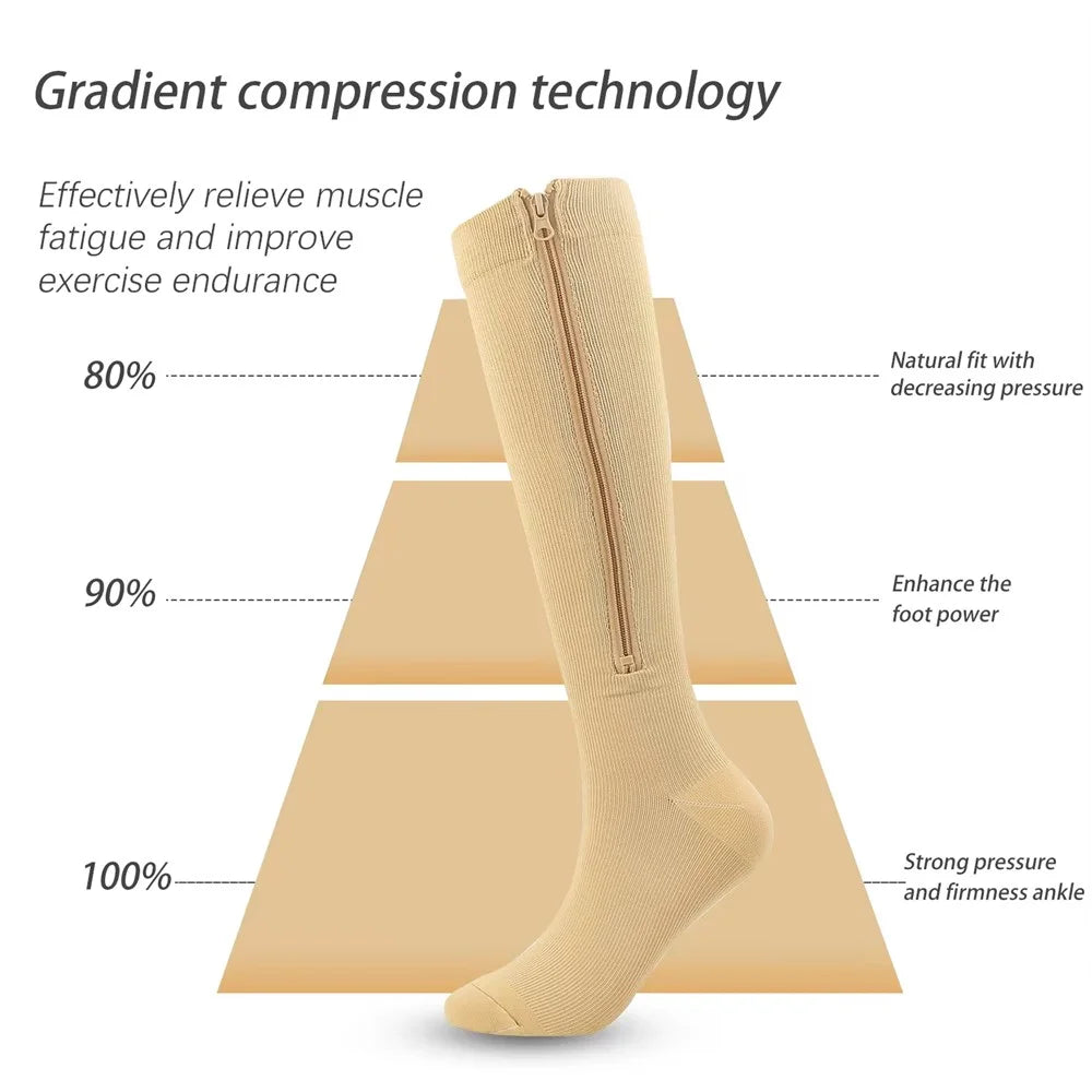A5115 1 Pair Sports Zipper Compression Socks Calf High Tube Compression Stockings - Skin Color / S / M - 2