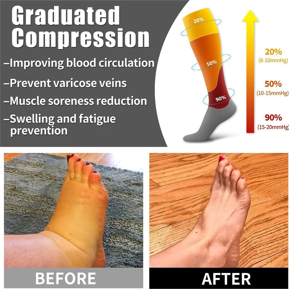 A5110 1 Pair Fitness Compression Socks Anti-Slip Calf High Tube Compression Stockings - Black / S / M - 3