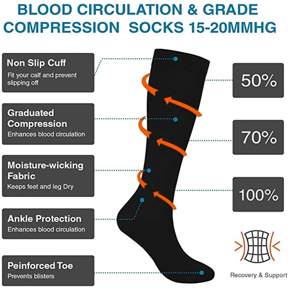 A5110 1 Pair Fitness Compression Socks Anti-Slip Calf High Tube Compression Stockings - Black / S / M - 6