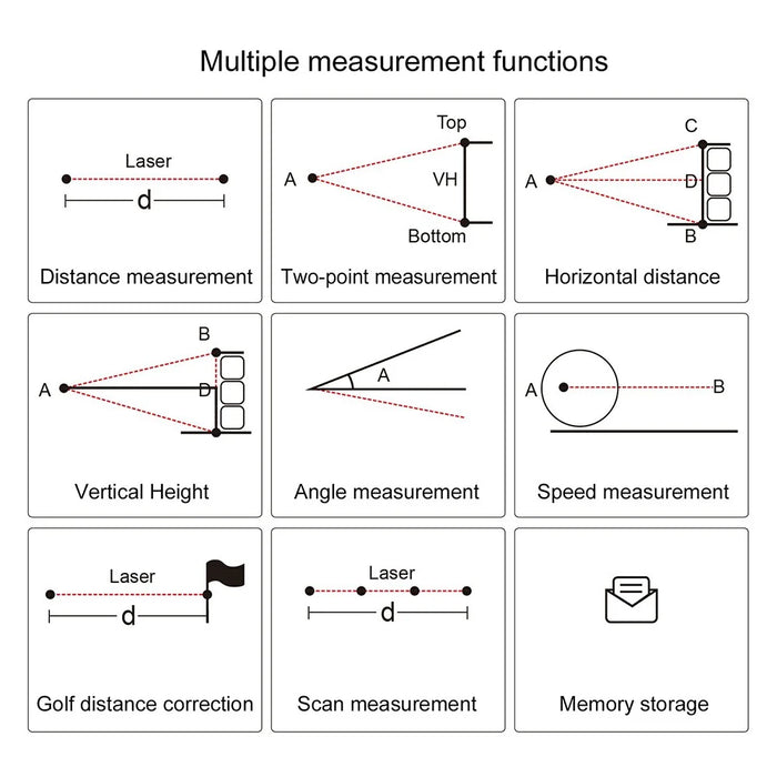 KAEMEASU Rechargeable Telescope Laser Rangefinder Distance Meter for Golf Hunting - KM-M450 - 3