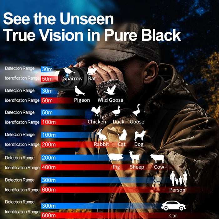 AC1000 Digital Night Vision Binoculars 1080P HD Infrared Scope 10X Zoom 3 inch Screen Telescope for Outdoor Hunting - Black - 4