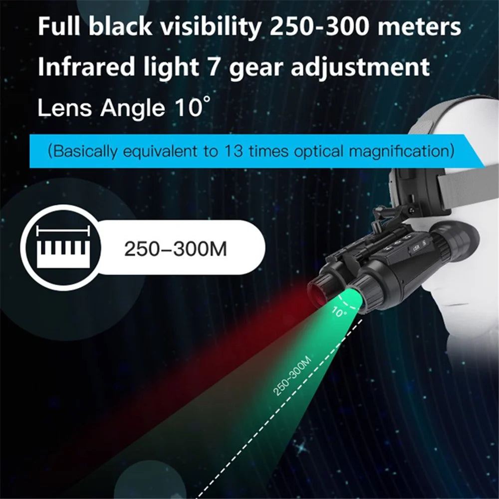 NV8300 Head-mounted Night Vision Naked Eye 3D Effect Binocular Night Vision Telescope Adjustable Interpupillary Distance - 6