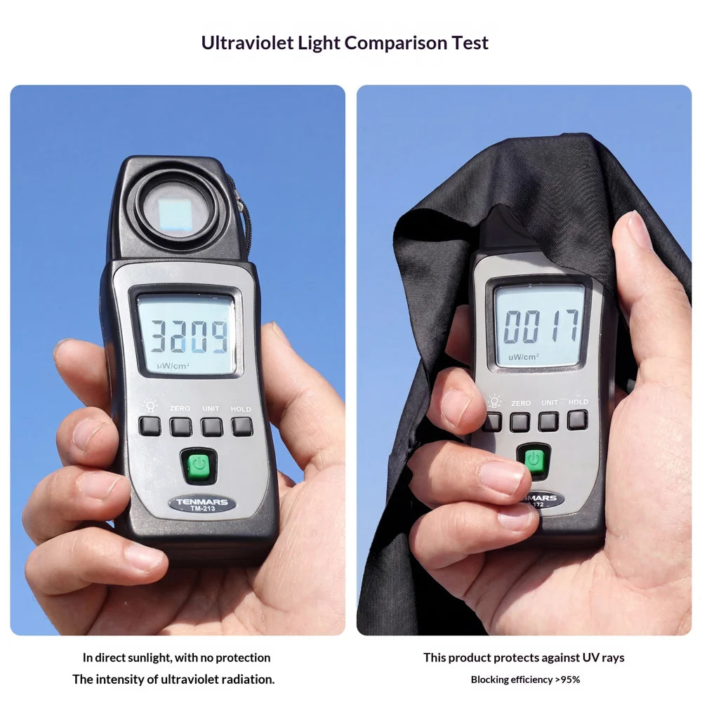 WEST BIKING YP0201497 UPF 50+ Sun Protection Face Mask UV Blocking Ice Silk Breathable for Cycling - Black - 3