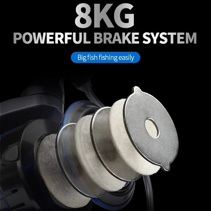 LE4000 Spinning Fishing Reels 12+1BB Metal Spool Reels 15KG Unloading Force Screw-In Handle - 7
