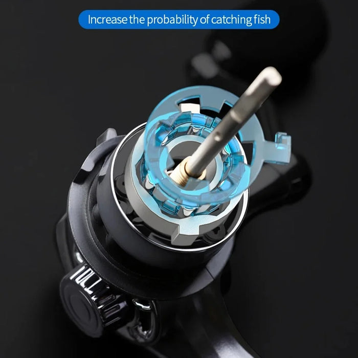 LE3000 Spinning Fishing Reels 12+1BB Metal Spool Reels 15KG Unloading Force Screw-In Handle - 6