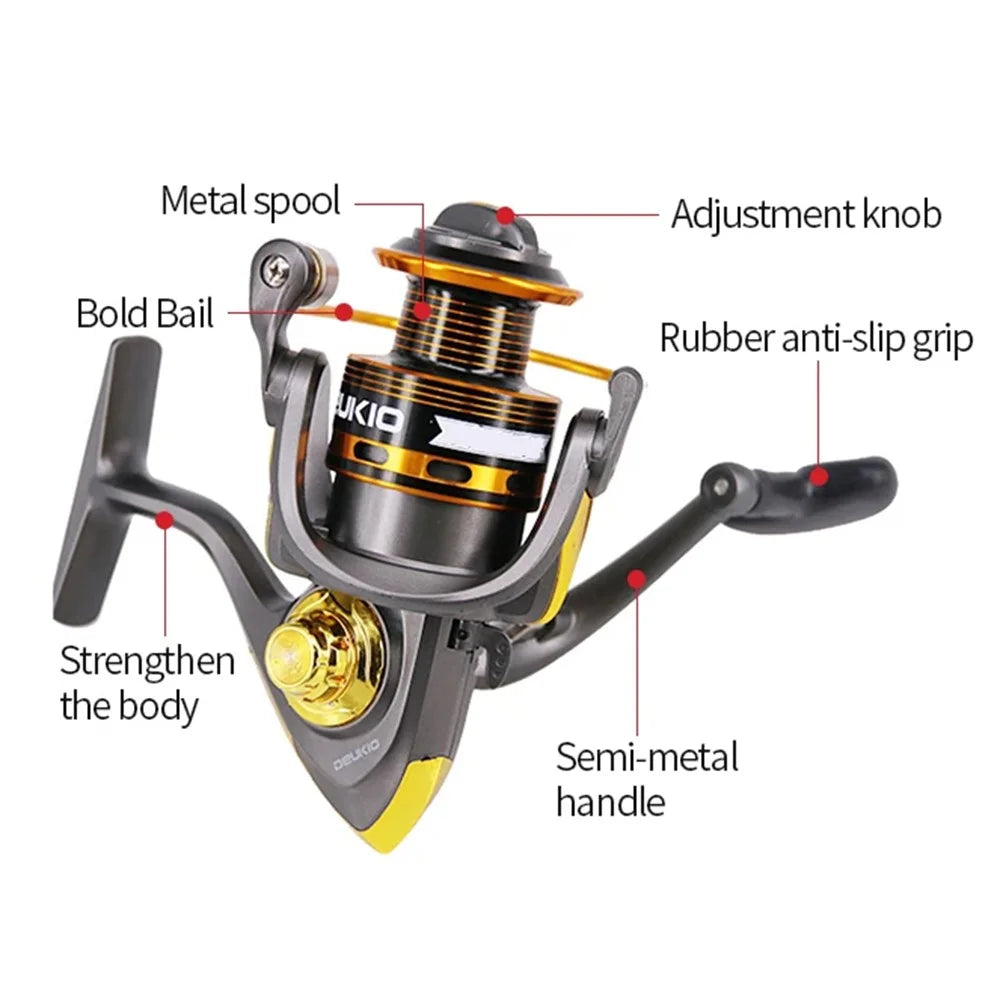DEUKIO JS3000 5.2:1 Gear Ratio Aluminum Alloy Spool Spinning Fishing Reel for Freshwater Saltwater - 4