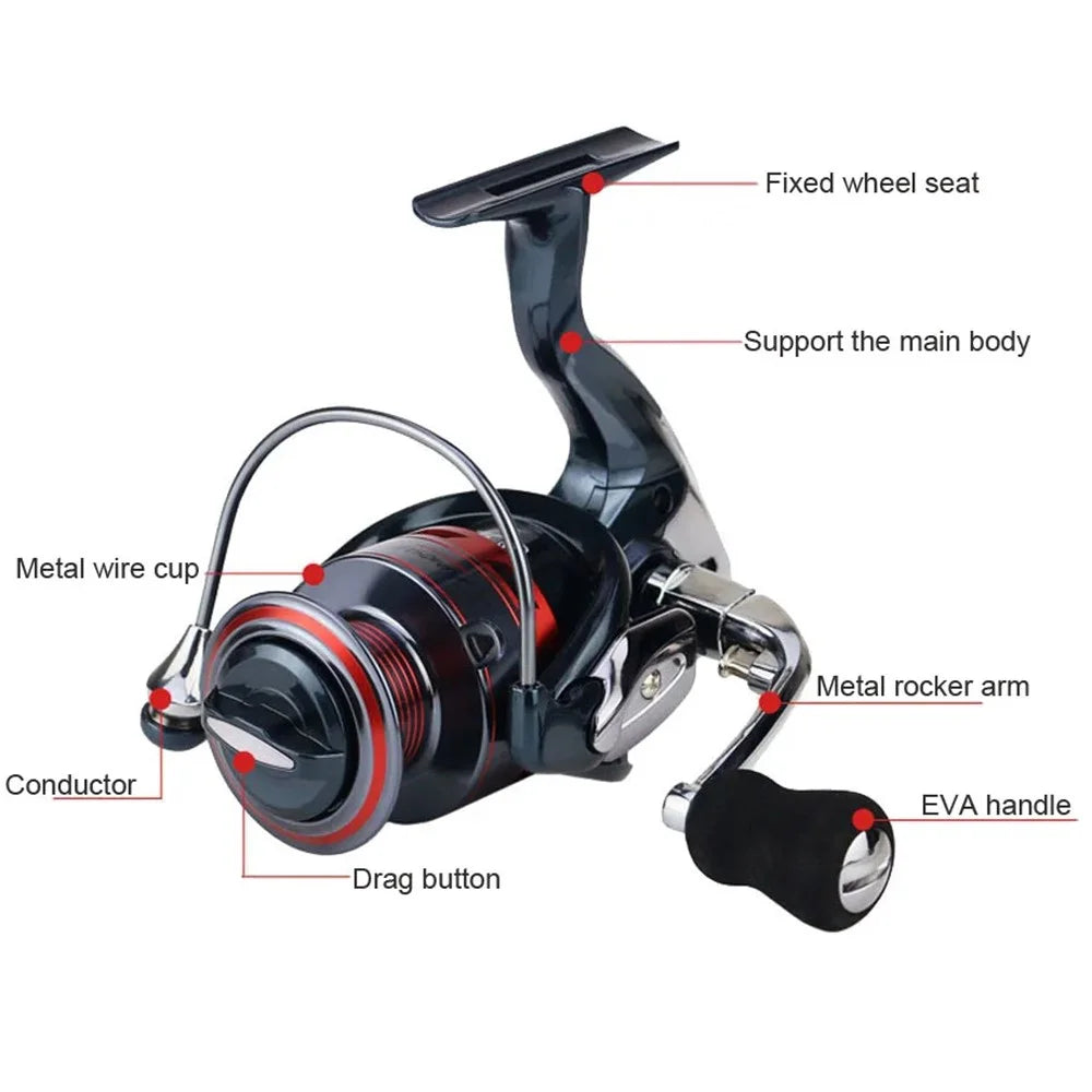 YUMOSHI XS2000 Metal Rocker Arm Spinning Reel Gapless 14BB Outdoor Fishing Reel - 4