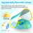 SWIMBOBO Inflatable Baby Swimming Ring Infant Float Lying Swimming Trainer with Sunshade - S - 2