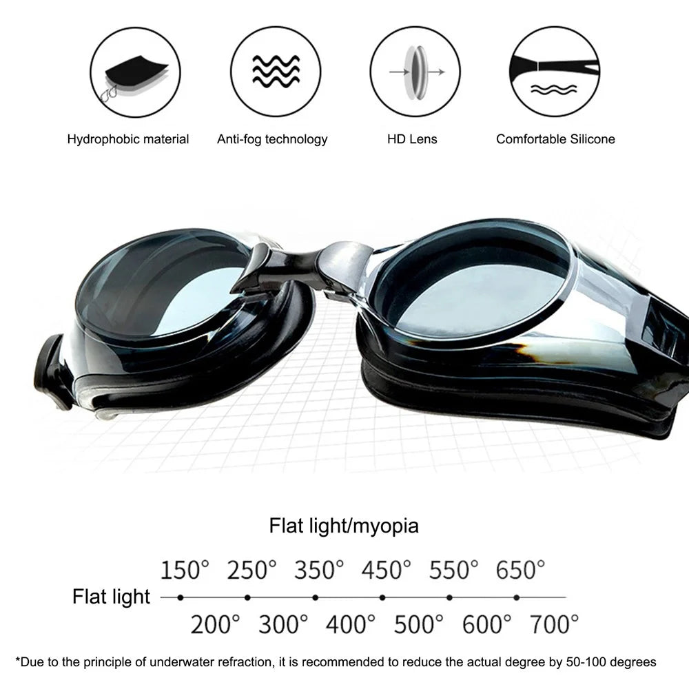 JIEJIA AM100 Adult Swimming Goggles HD Waterproof Glasses Anti-Fog Anti-UV Eyeglasses - Black - 4