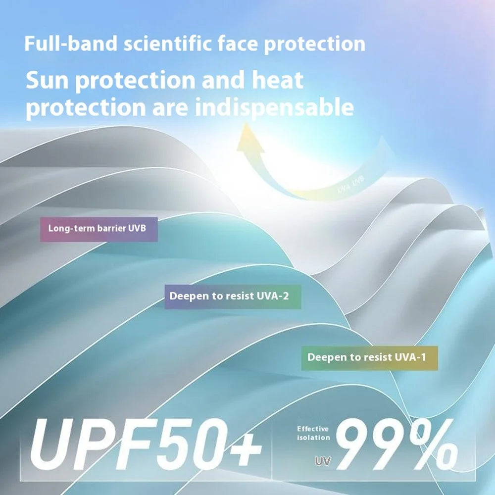 GOLOVEJOY XKZ58 Small Size Breathable Face Mask UV Protection Eye Corner Shield Summer Mask - Black - 7