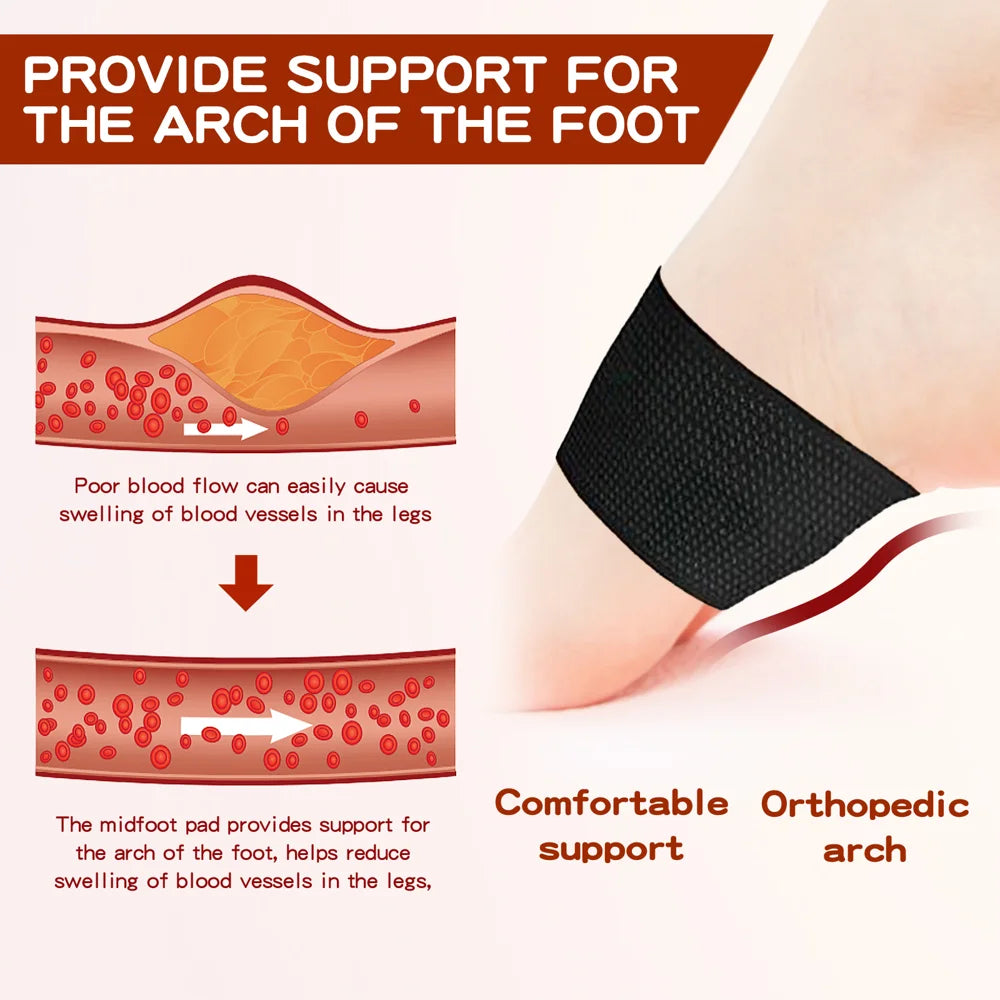 HOUKEA Tourmaline Orthopedic Arch Support Band Plantar Fasciitis Heel Pain Relief Foot Care - 1 Pair - 4