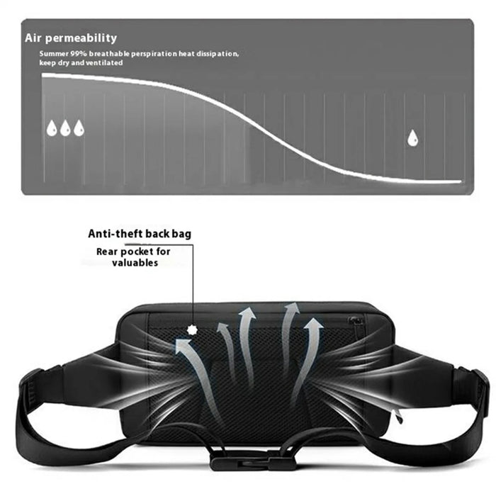 WEPOWER 1315 Stylish Waist Pack Men Crossbody Bag Water Resistant Nylon Chest Bag - Black - 3