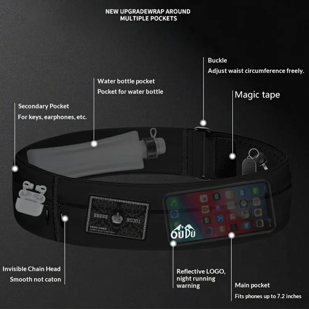 OUDO Thin Invisible Waist Belt Running Fanny Pack with 330ml Water Bottle - for Waist 60cm - 85cm  /  Black (BPA-Free, No FDA) - 4