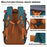 30L Large Capacity Shoulder Bag for 16 Inch Laptop Oxford Fabric Waterproof Travel Backpack - Peacock Blue - 2