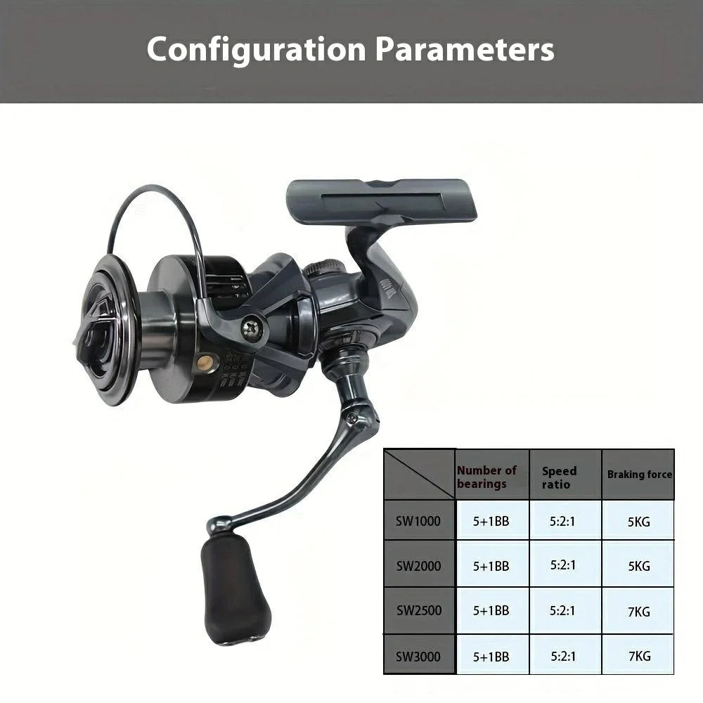 A510 SW3000 5+1BB 5:2:1 Portable Fishing Reel Lightweight Long Casting Spinning Reel - 4