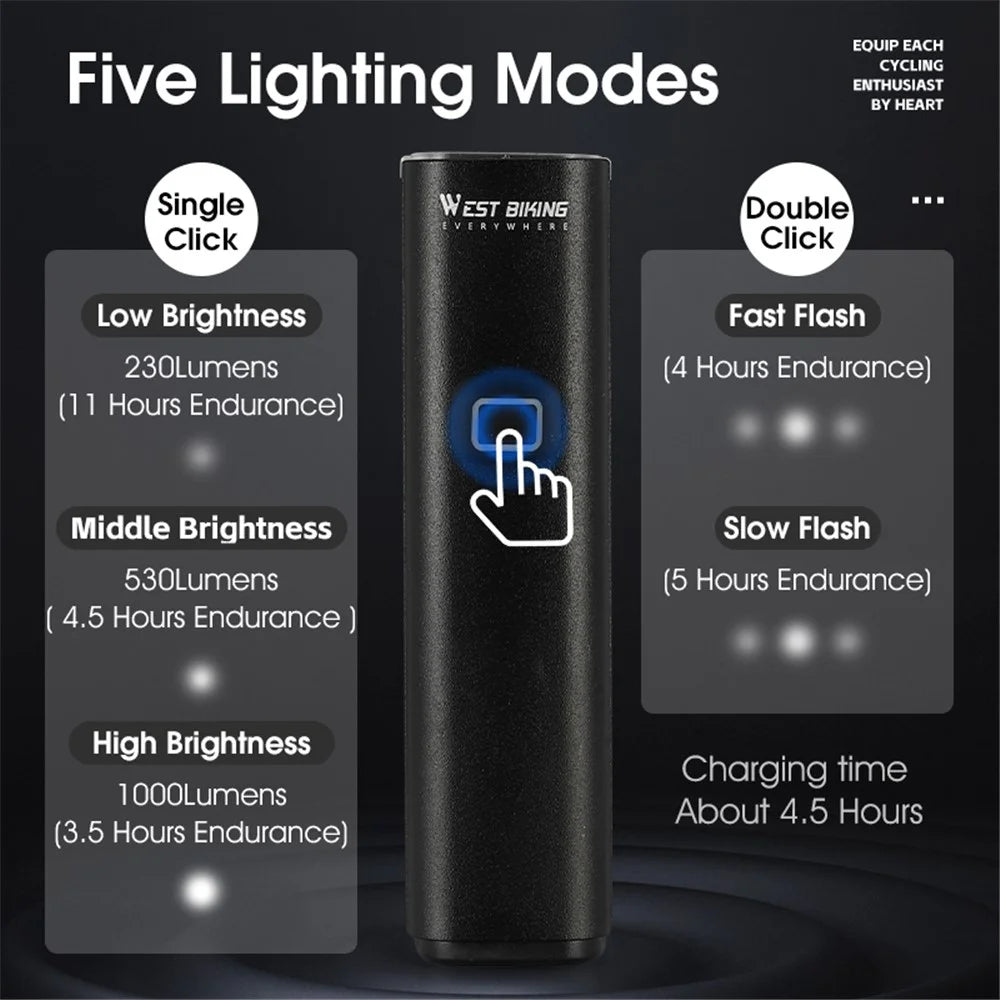 WEST BIKING YP0701435-431 Bright LED Bike Front Light Flashlight Rechargeable Night Cycling Safety Lamp - Hanging Mount - 3