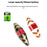 Wireless Remote Control Mountain Bike Turn Signal Light Cycling Safety Flashing Taillight - 5