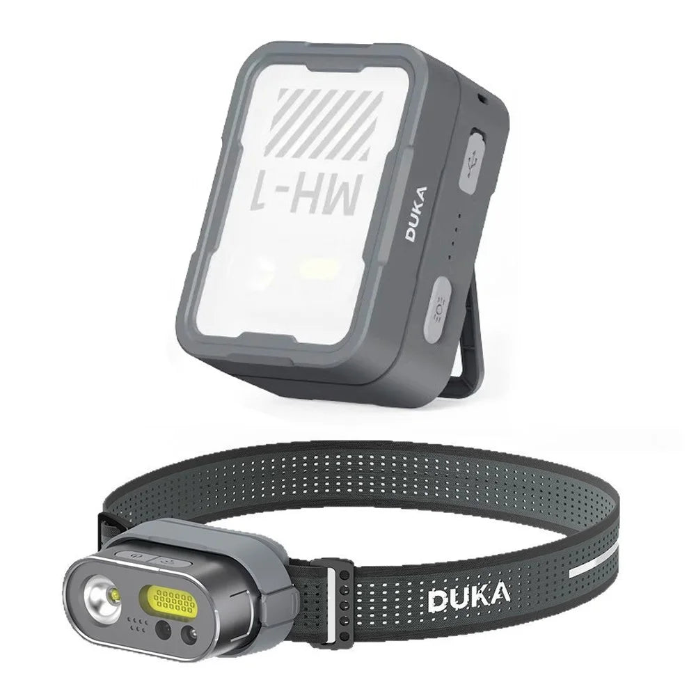 XIAOMIYOUPIN DUKA MH1 2Pcs Intelligent Sensor Headlamp 8 Modes Lightweight Head Light with Charging Case (Chinese Version) - 1