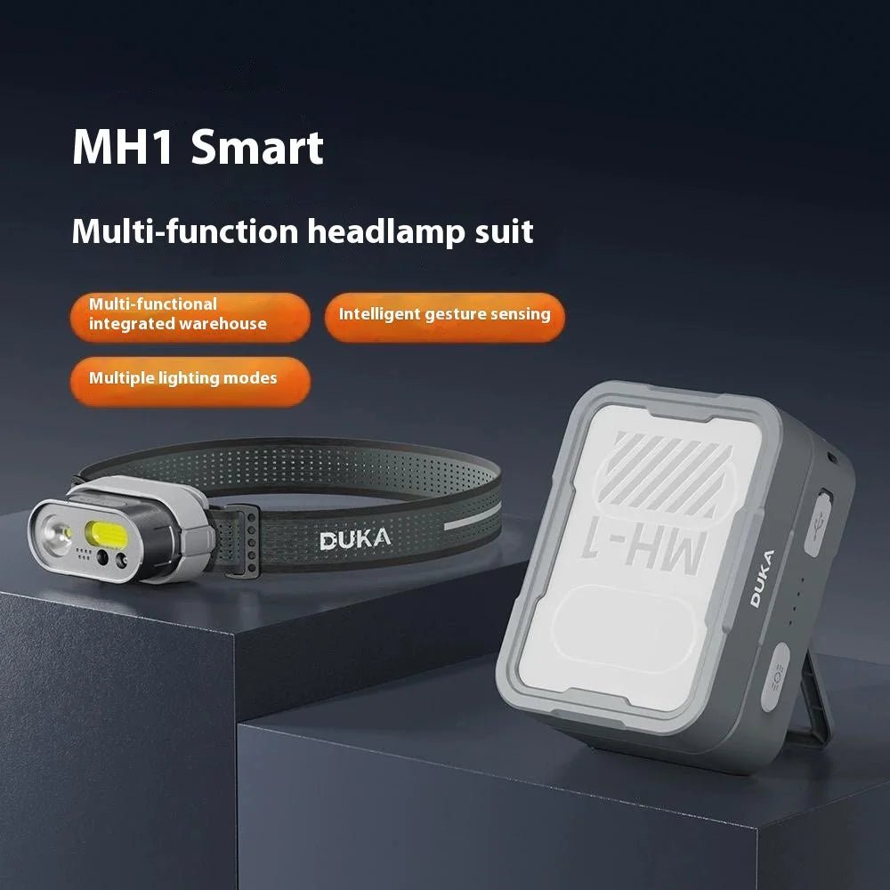 XIAOMIYOUPIN DUKA MH1 2Pcs Intelligent Sensor Headlamp 8 Modes Lightweight Head Light with Charging Case (Chinese Version) - 2