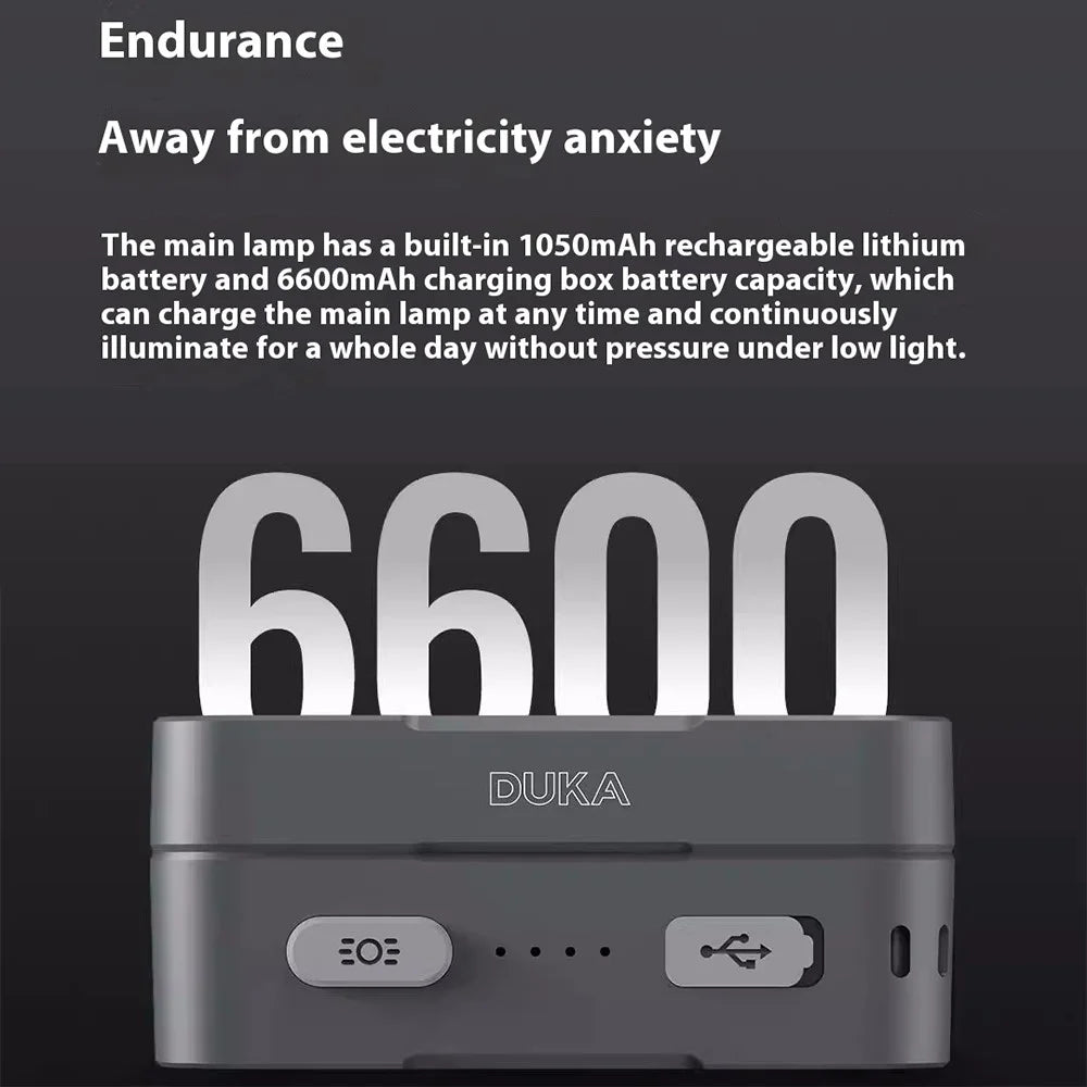 XIAOMIYOUPIN DUKA MH1 2Pcs Intelligent Sensor Headlamp 8 Modes Lightweight Head Light with Charging Case (Chinese Version) - 5