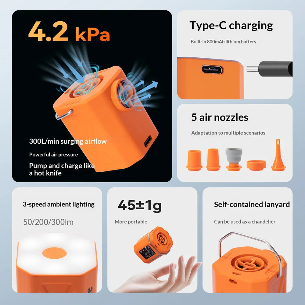 QUNATURE 3 in 1 Mini Electric Air Pump Portable Deflator Built-in 3 Brightness Levels Camping Light with 5 Air Nozzles - Army Green - 5
