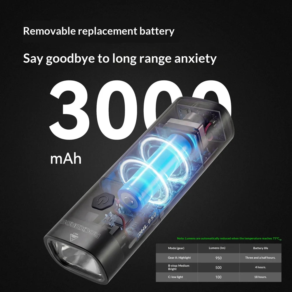 ROCKBROS RHL950 Bike Light 950 Lumens High Brightness Rechargeable LED Bicycle Headlight with Quick Release Mount - Black - 4